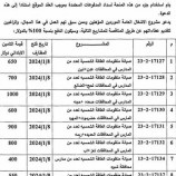 مشروع الأشغال العامة يعيد إدراج محافظة شبوة ضمن خطة مشاريعه القادمة