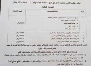 السلطة المحلية بمديرية عتق تعلن طرح مناقصة لخمسة مشاريع في التعليم والمياه