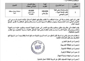 السلطة المحلية في محافظة شبوة تعيد إعلان مناقصة مشروع بناء مبنى كلية الطب البشري جامعة شبوة