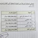 بلاغ رسمي ‏”مليارات بالعملة الصعبة تُنقل للخارج: كارثة تستدعي المحاسبة”