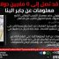 واشنطن تعرض مكافأة 5 ملايين دولار للقبض على عضو القاعدة في اليمن