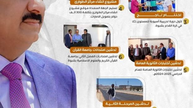 شبوة: ديناميكية تنموية متصاعدة ورسائل دعم متعددة الأبعاد لدعم جهود قيادة السلطة المحلية في الاستقرار والتنمية