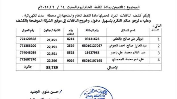 توجيهات بإمداد كهرباء عدن بـ12 مقطورة نفط يوميًا