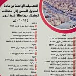 شركة النفط فرع شبوة تعلن عن تغطية السوق بالمشتقات النفطية وتحذر من التلاعب