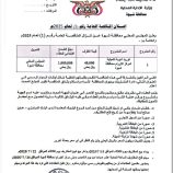 شبوة: السلطة المحلية تعلن عن مناقصة لتوريد أدوية لمركز علاج الأورام بالمحافظة