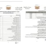 رئيس مجلس الوزراء يصدر قرار بتوحيد وتحديد الرسوم الجامعية في الجامعات الحكومية ورسوم النفقة الخاصة والدراسات العليا