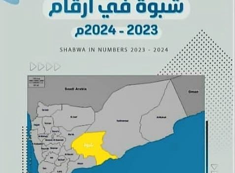 شبوة: المحافظ بن الوزير يشيد بإنجاز مكتب الإحصاء في إصدار كتاب “شبوة في أرقام”