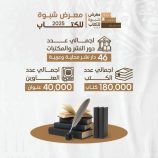 شبوة تستعد لانطلاق فعاليات معرض الكتاب 2025
