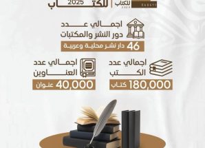 شبوة تستعد لانطلاق فعاليات معرض الكتاب 2025