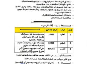 محافظ أرخبيل سقطرى المهندس رأفت الثقلي يصدر قرارًا بتكليف قيادات أمنية جديدة بالمحافظة