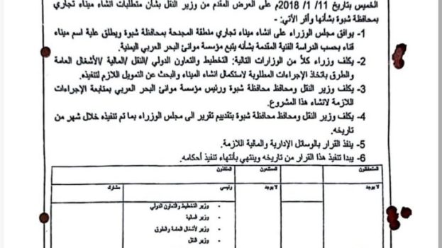 غضب شعبي في شبوة بعد إدراج ميناء قنأ ضمن الموانئ غير القانونية